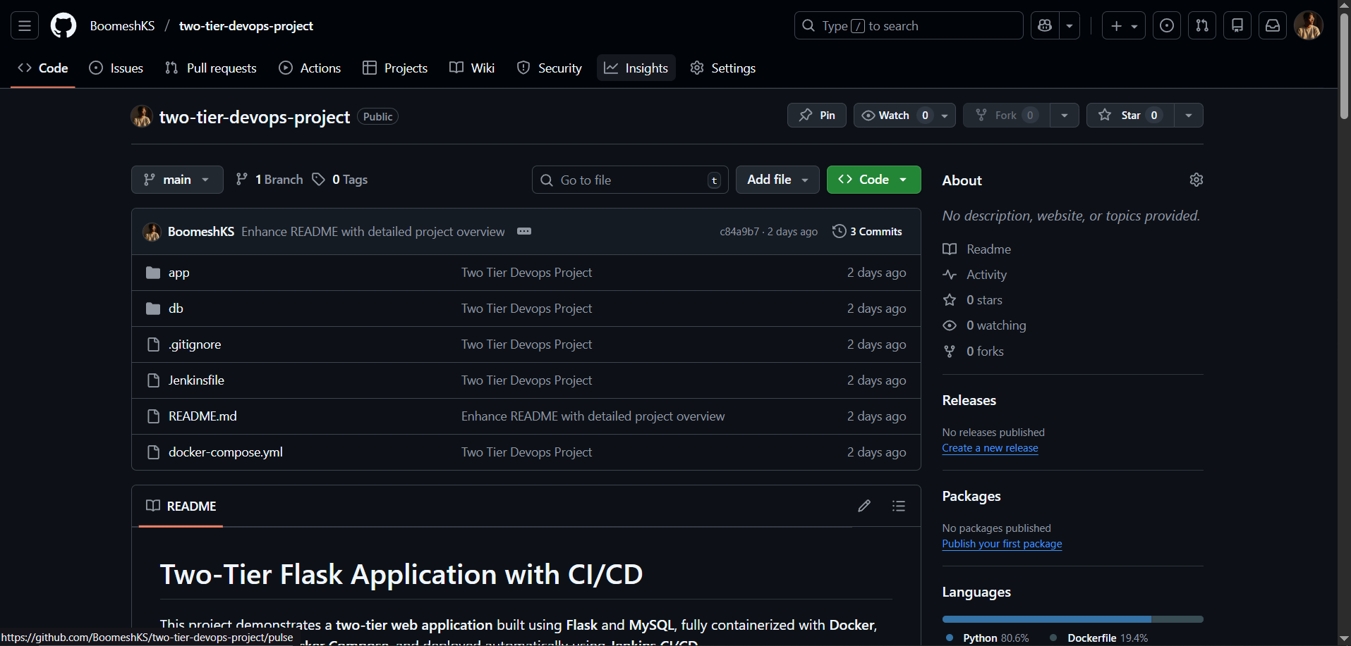 Two Tier DevOps CI CD Pipeline Project using Docker Jenkins Kubernetes